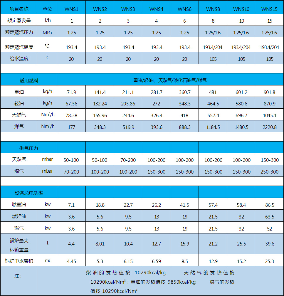 香港118彩色印刷图库