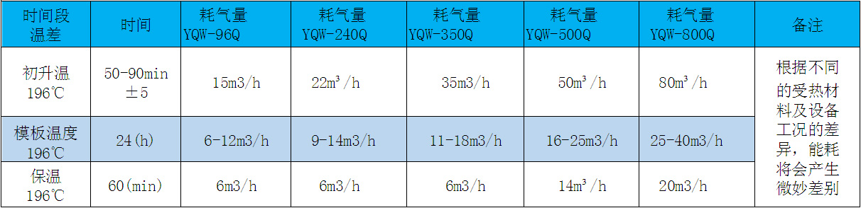 香港118彩色印刷图库