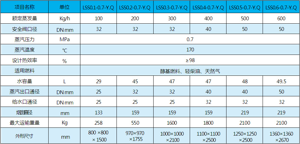 香港118彩色印刷图库